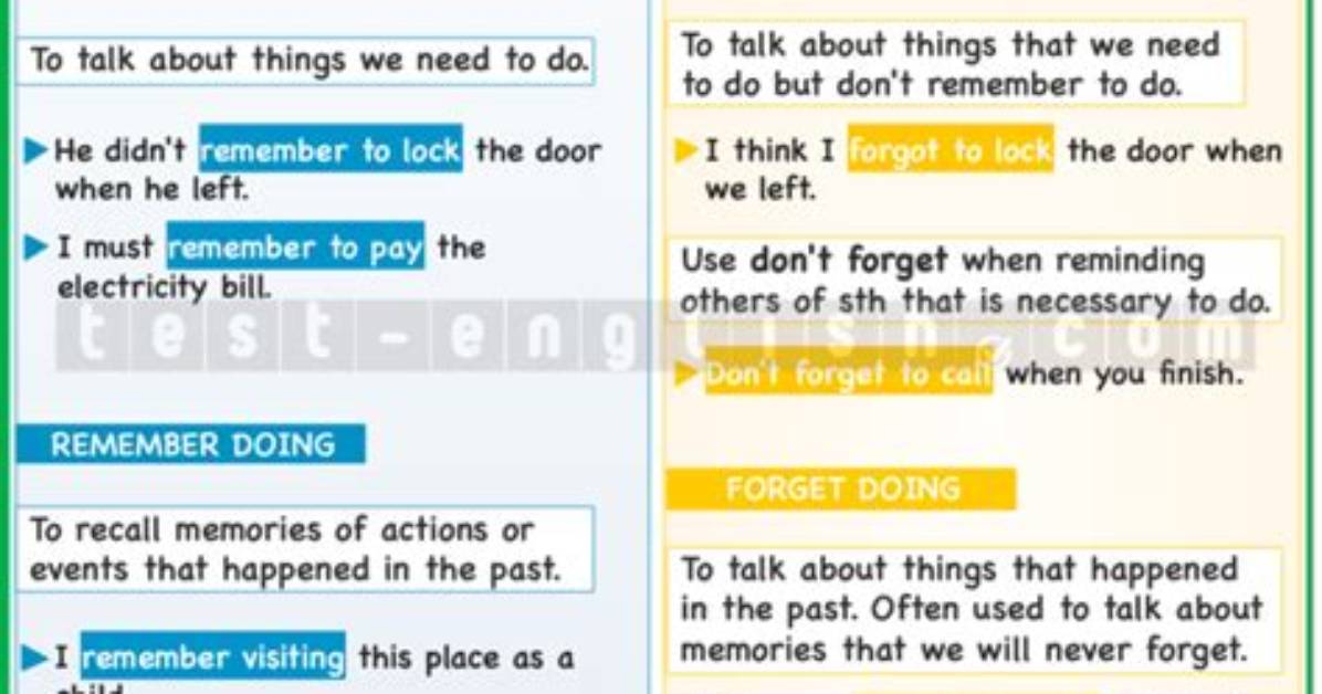 In Doing vs by Doing?