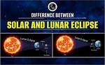 In Eclipse, What Is the Difference Between Modulepath and Classpath?