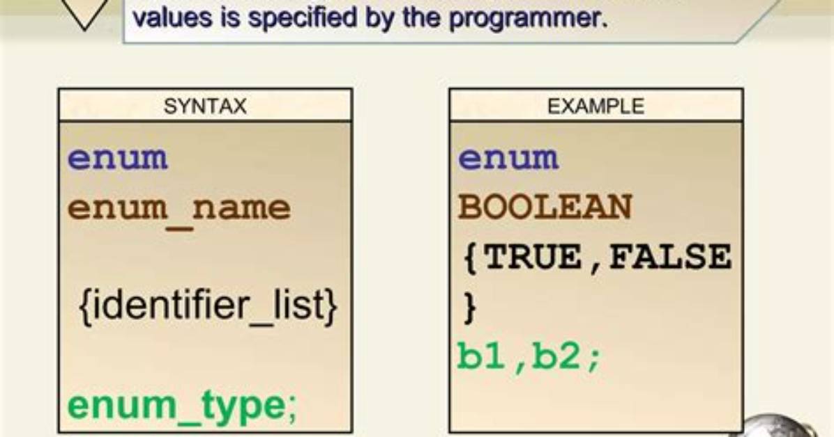 In Enumerated Data Type?