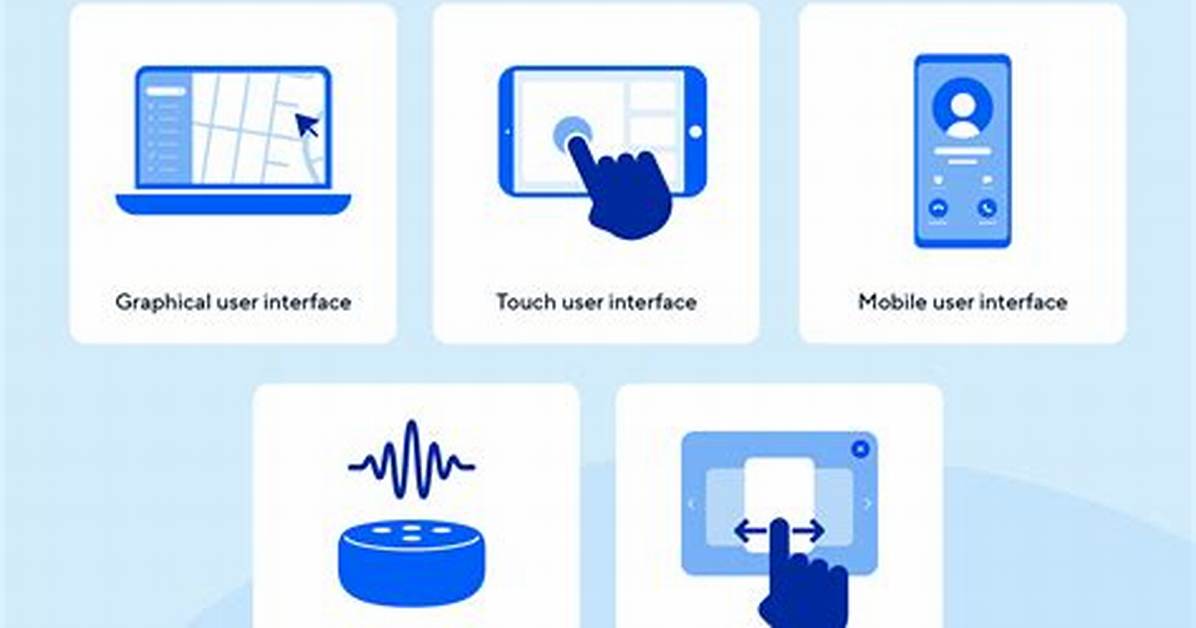 In Graphical User Interfaces?