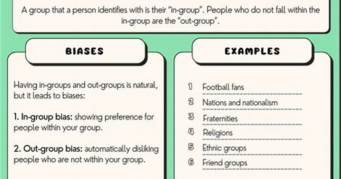 In Group Examples