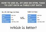 In Html Dl Tag?