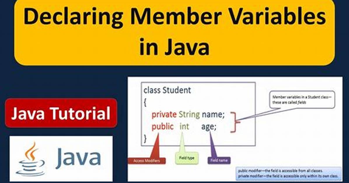In Java Member Variable Cannot Be Overridden?