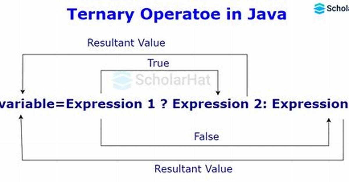 In Java Ternary Operator Consists How Many Operands