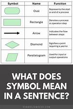 In Java What Does the @ Symbol Mean?