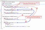 In Java What Is @Override?