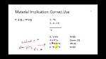 In Logic What Is Material Implication?