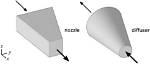 In Nozzle and Diffuser?