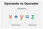 In Operando vs Operando?