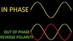 In Phase out Phase?