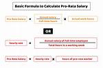 In Pro Rata Calculation?