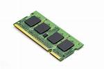 In Random Access Memory?