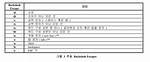 In Regular Expression Backslash?
