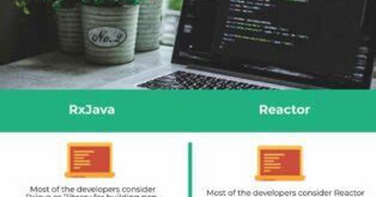 In Rxjava, What Is Difference Between Rxjavaplugins. setErrorHandler and Subscribe onError?