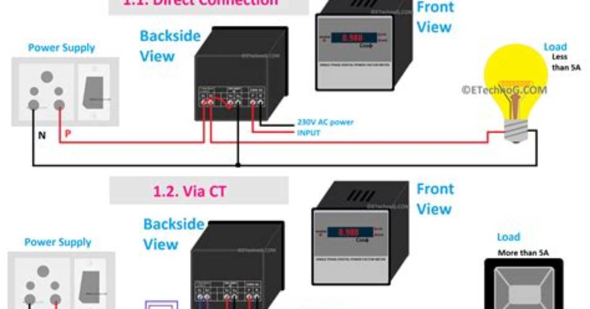 In Single Phase Power Factor?
