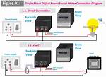 In Single Phase Power Factor?