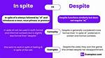 In Spite vs Despite Examples?