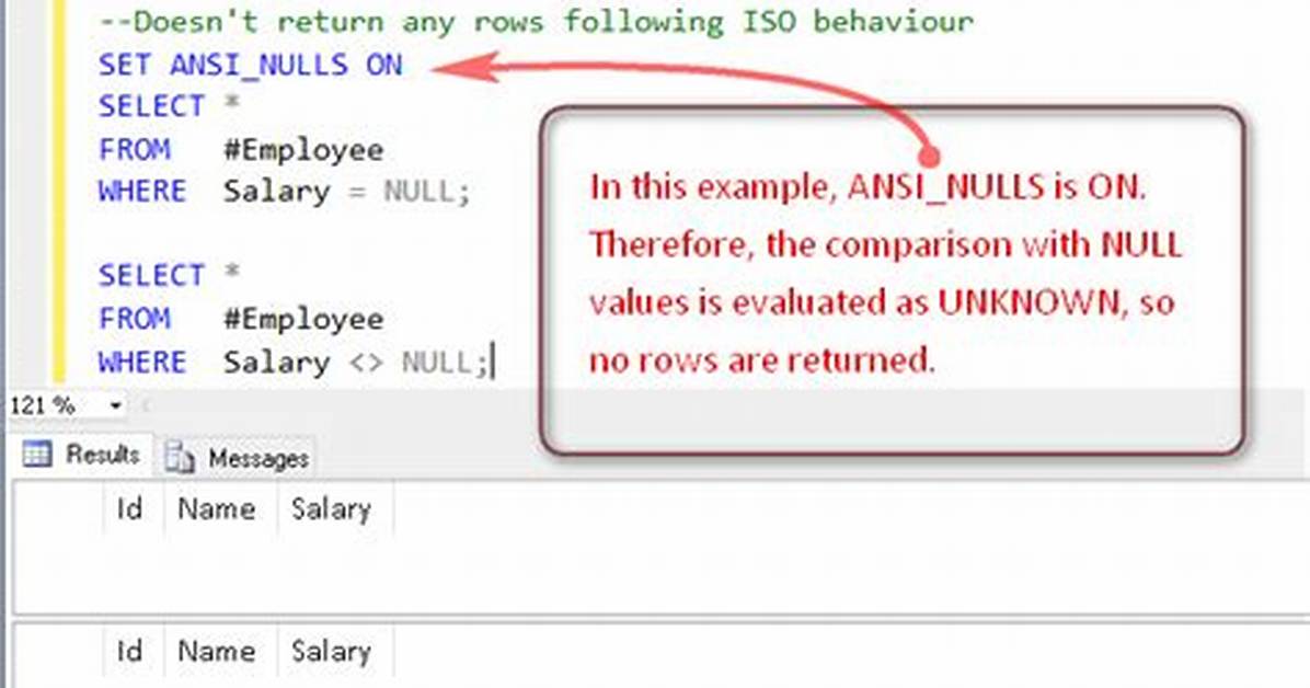 In Sql Server, What Does "Set Ansi_Nulls On" Mean?