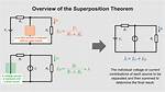 In Superposition Theorem Voltage Source Will Be?