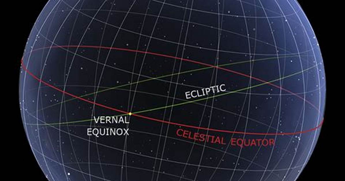 In the Celestial Equator?