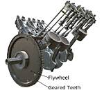 In the Engine Flywheel?