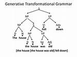 In Transformational Generative Grammar?