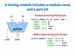 Include a Module in Verilog