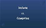 Include with In