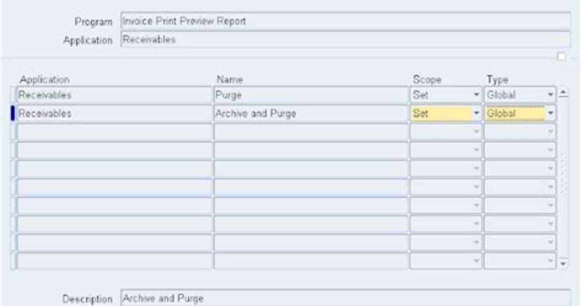 Incompatibilities in Concurrent Program?