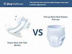 Incontinence - Pads vs Pull Ups