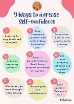 Increase in Self Confidence?
