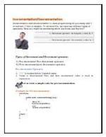 Incrementation and Decrementation in Java?