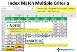 Index Match Function in Excel with Multiple Horizontal Criteria