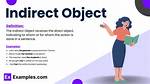 Indirect Object Examples