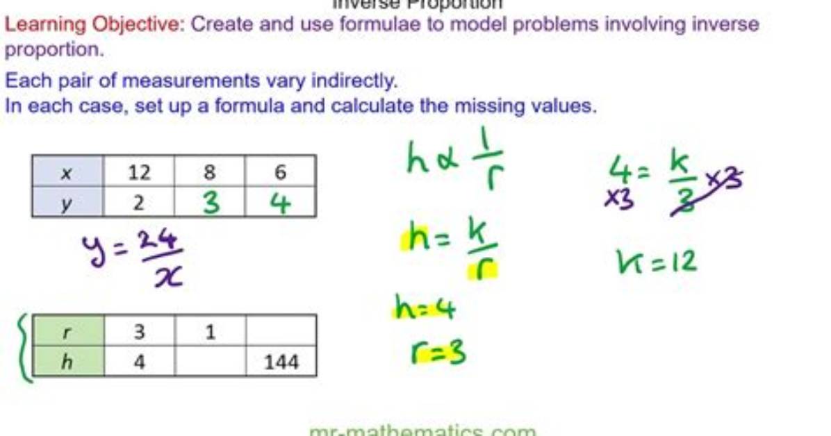 Indirect Proportion