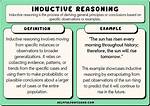 Inductive Argument Examples