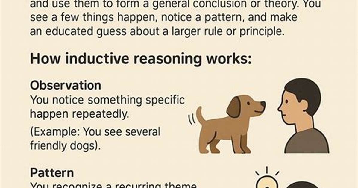 Inductive Examples