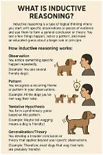 Inductive Examples