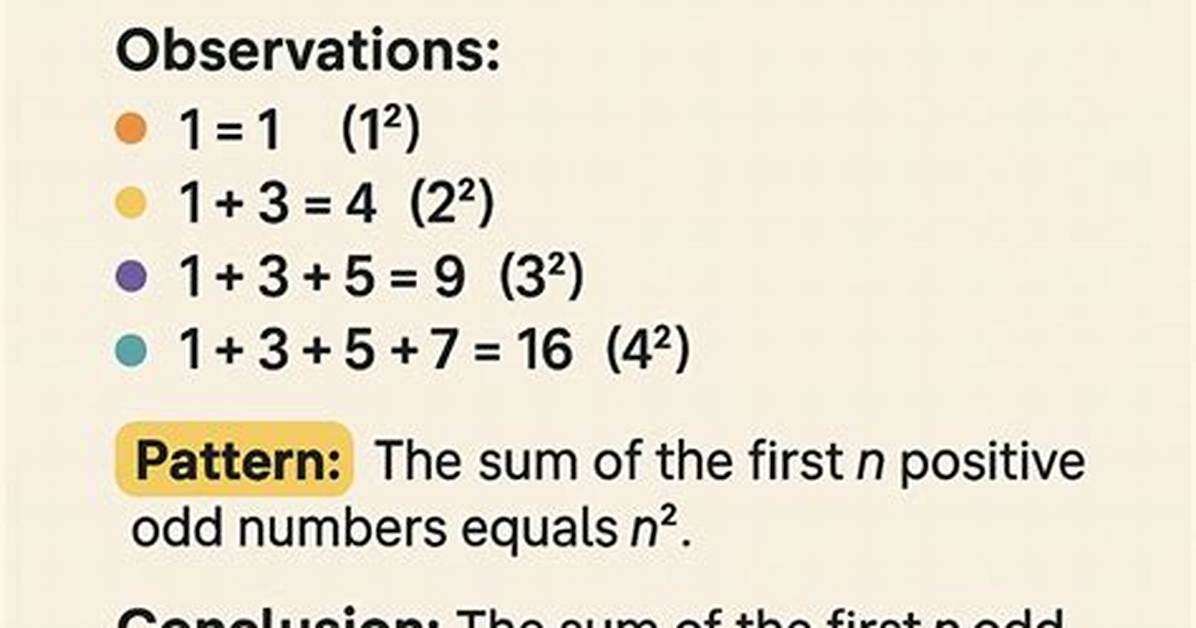 Inductive Reasoning Math