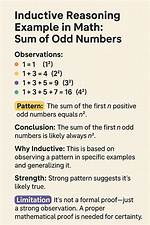 Inductive Reasoning Math
