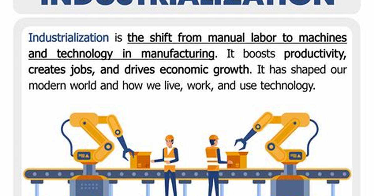 Industrialization Synonym