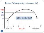 Inequality for Concave Function