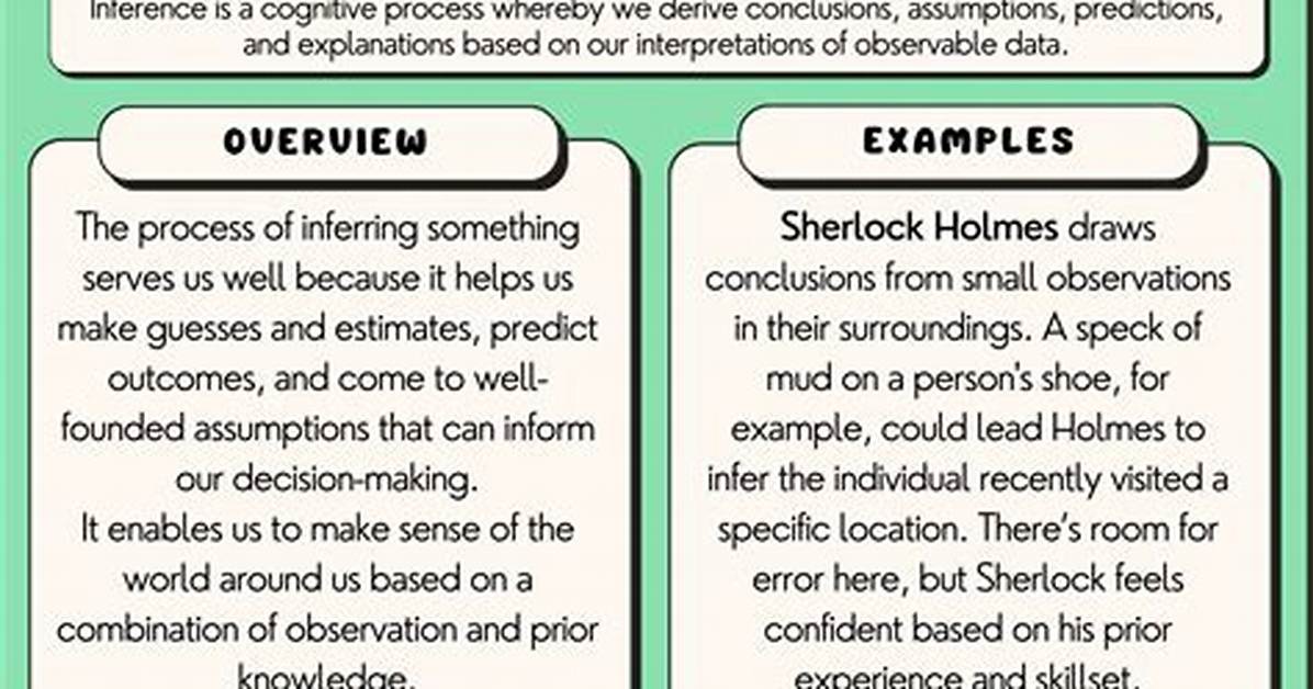 Inference Examples