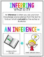 Inferring Meaning
