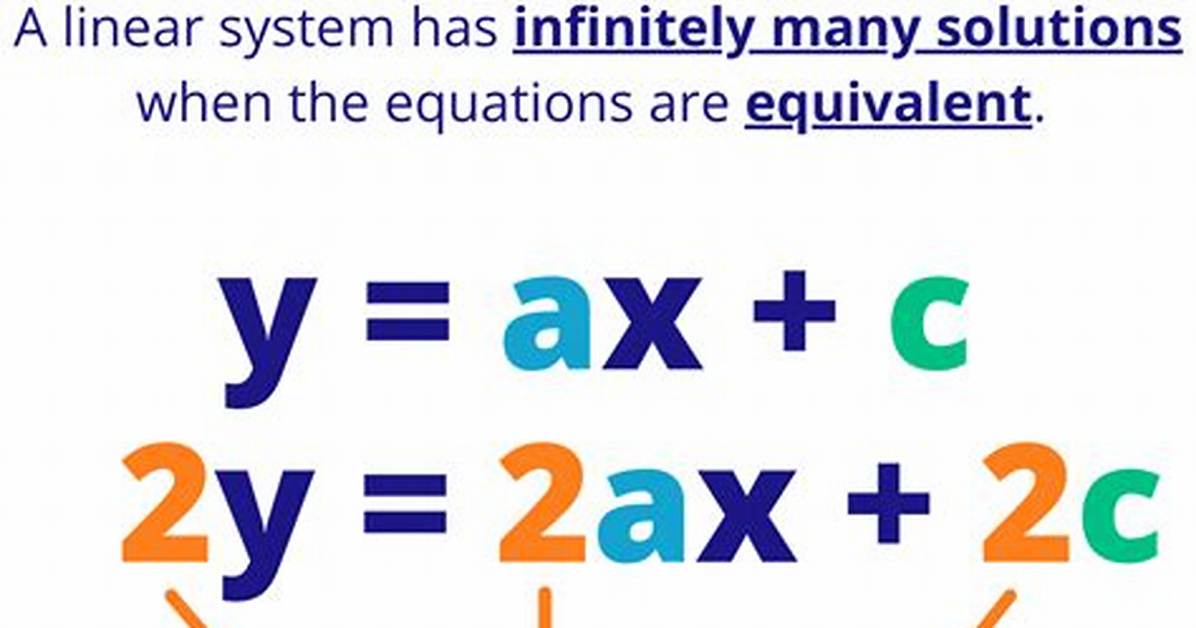 Infinitely Many Solutions Example