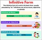 Infinitive Form