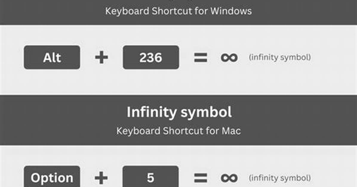 Infinity Alt Code