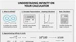 Infinity Calculator