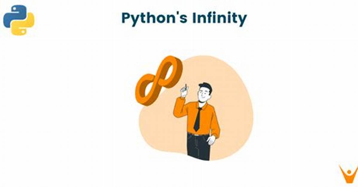 Infinity in Python