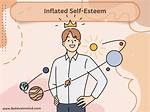 Inflated Self-Perceptions